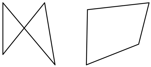 Til venstre: Fire kanter med ikke-naboer som skjærer hverandre (det er da ikke en firkant). Til høyre: Firkant.